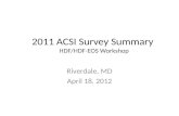 2011 ACSI Survey Summary