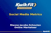 Social Media Metrics - Webanalytics Congres 2013 (#wac13)