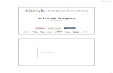 Google Analytics Konferenz 2013: Holger Tempel, webalytics: Universal Analytics - Business