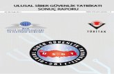Ulusal Siber Güvenlik Tatbikatı 2011 sonuç raporu
