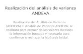 Realización del análisis de varianza ANDEVA