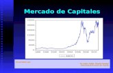 Analisis Fundamental Mercado Capitales