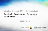 스마트워크 소셜 비즈니스 프로세스 패턴 110608