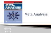 Meta analysis - qualitative research design