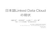 日本語Linked Data Cloudの現状