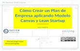 Presentación seminario: Cómo crear tu plan de empresa aplicando Modelo Canvas y Lean Startup