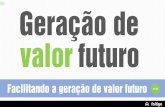 Geração de Valor Futuro Canvas (Português)
