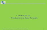 Lecture 1 & 2 introduction to internet architecture & protocols