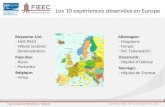 Asip fieec 10 applications européennes de télémédecine