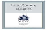 Online engagement
