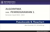 Algoritma dan Pemrograman C++ (Pseudocode & Flowchart)