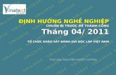 Dinh Huong Nghe Nghiep Va Cach Tang Thu Nhap