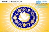 World religion taoism islam sikhism shinto powerpoint presentation templates.