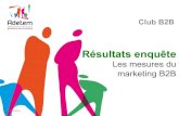 Etat de la mesure marketing B2B en France