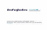 Informe infojobs-esade-2012