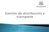 Gestión de distribución y Transporte Castor