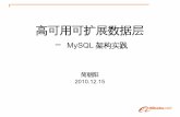 高可用可扩展数据层 - MySQL架构实践