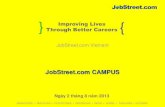 JobStreet.com Campus - Chương trình Hỗ trợ sinh viên