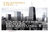 Trading Tips 07 - Candlestick Mustererkennung.