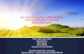 Our Spiritual Journey: 3 BPN Students Finding Spirituality in Nursing (Body-Mind-Spirit)