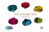 Budget 2013 - Ivry sur Seine
