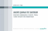 Отчет по закупкам в сфере информатизации Москвы за 2011 г.