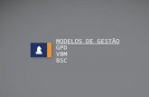 Modelos de Gestão - GPD, VBM, BSC