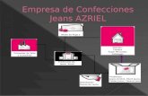 Confecciones   azriel (3