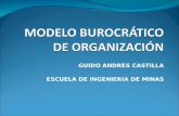 MODELO BUROCRÁTICO DE ORGANIZACIÓN