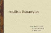 Análisis Estratégico Ing.JOSE LUIS HERNANDEZ CABRERA.