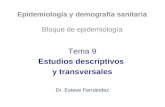 Epidemiología y demografía sanitaria Bloque de epidemiología Tema 9 Estudios descriptivos y transversales Dr. Esteve Fernández.