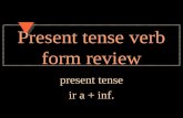 Present tense verb form review present tense ir a + inf.