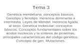 Tema 3 Genética mendeliana: conceptos básicos. Genotipo y fenotipo. Herencia dominante e intermedia. Leyes de Mendel. Herencia ligada al sexo. Genética.