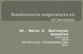 Dr. Mario A. Barrantes González Pediatra HSVP UNIVERSIDAD HISPANOAMERICANA 2011.