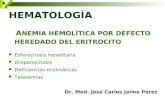HEMATOLOGÍA A NEMIA HEMOLÍTICA POR DEFECTO HEREDADO DEL ERITROCITO Esferocitosis hereditaria Drepanocitosis Deficiencias enzimáticas Talasemias Dr. Med.