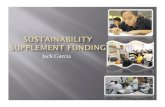 Sustainability Supplement Funding