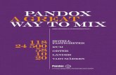 Pandox Årsredovisning 2011
