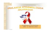 SEROPOSITIVOS/CASOS/FALLECIDOS POR VIH/SIDA NICARAGUA, 1987 - Mar. 2003 Programa Nacional de ITS/VIH/SIDA. MINSA.