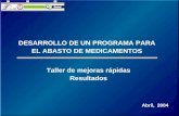 Abril, 2004 DESARROLLO DE UN PROGRAMA PARA EL ABASTO DE MEDICAMENTOS Taller de mejoras rápidas Resultados.