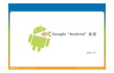 Google “Android” 동향