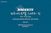 BMSKIT, 캔버스 활용 비즈니스 모델링 스타터 툴킷