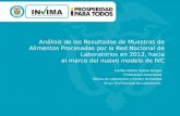 Análisis de los Resultados de Muestras de Alimentos Procesadas por la Red Nacional de Laboratorios en 2012, hacia el marco del nuevo modelo de IVC Camila.