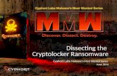 Malware's Most Wanted: CryptoLocker—The Ransomware Trojan