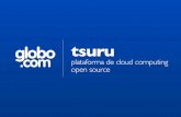 Tsuru: plataforma de cloud computing open source