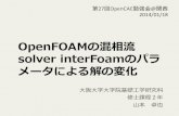 OpenFoamの混相流solver interFoamのパラメータによる解の変化