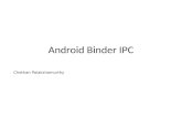 Overview of Android binder IPC implementation