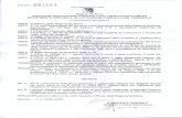 Dirigenti regione sicilia ddg n.1284 del 15.03.2013   aggiornamento elenco ruolo u