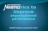 Metrics to improve organisational performance - NESMA najaarsconferentie 2013