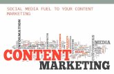 Social Media Fuel to your Content Marketing