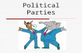 Introduction to Political Parties in the U.S.